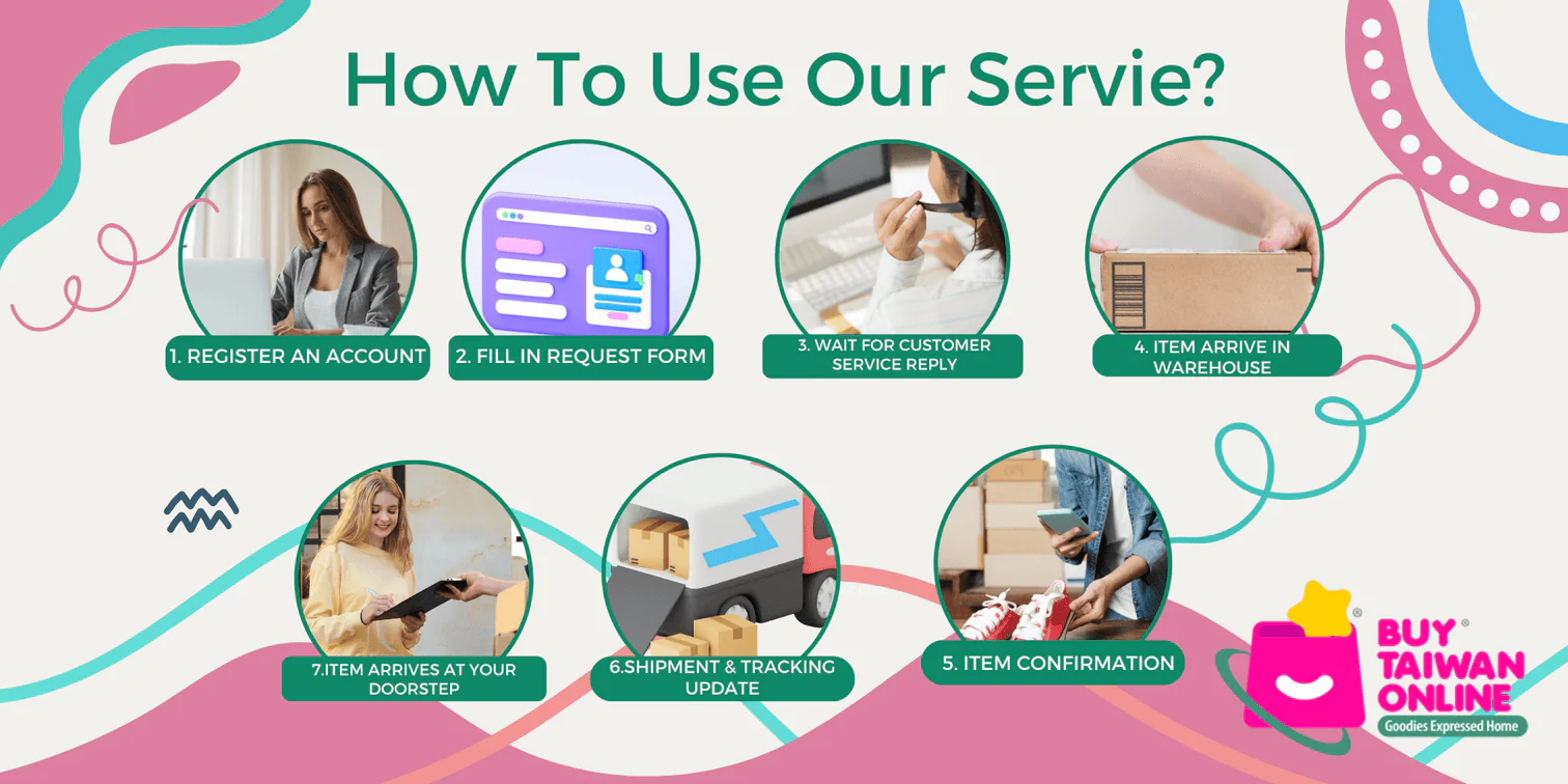 How to use Buy Taiwan Online's Shopee Taiwan buying agent service