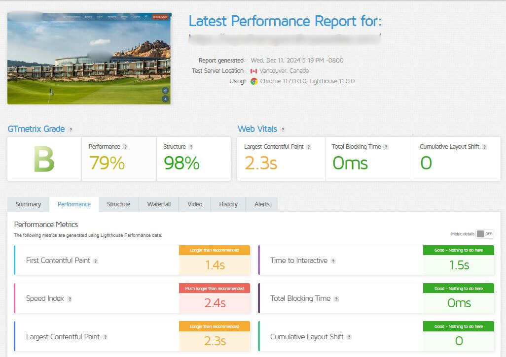 GTmetrix report