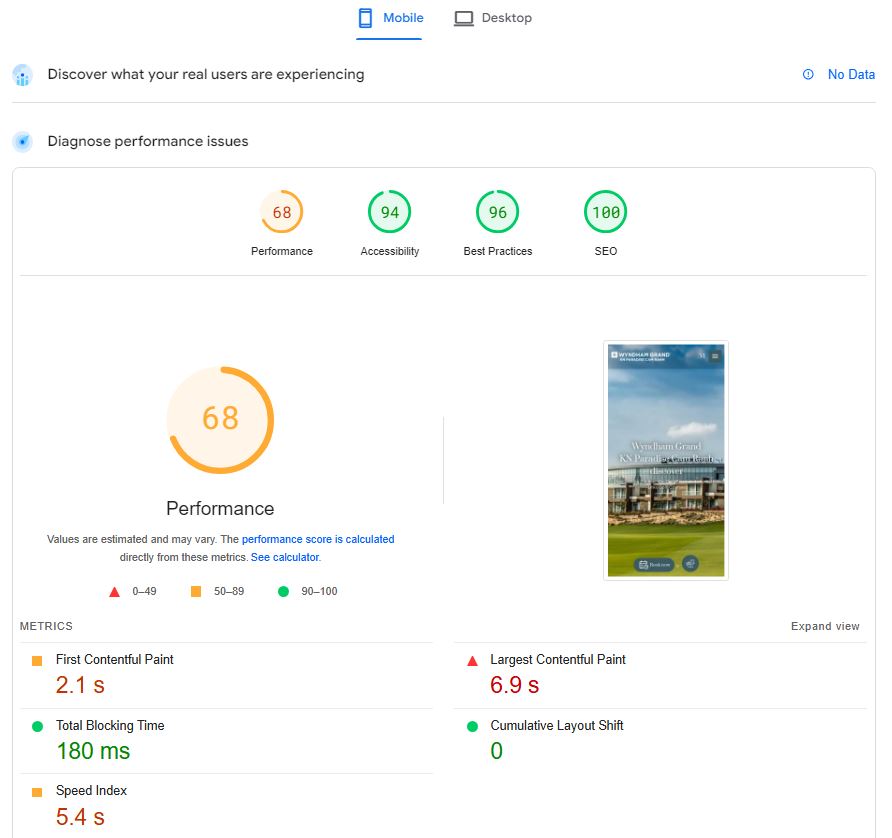 Google PageSpeed Insights