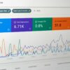 shopify google search console