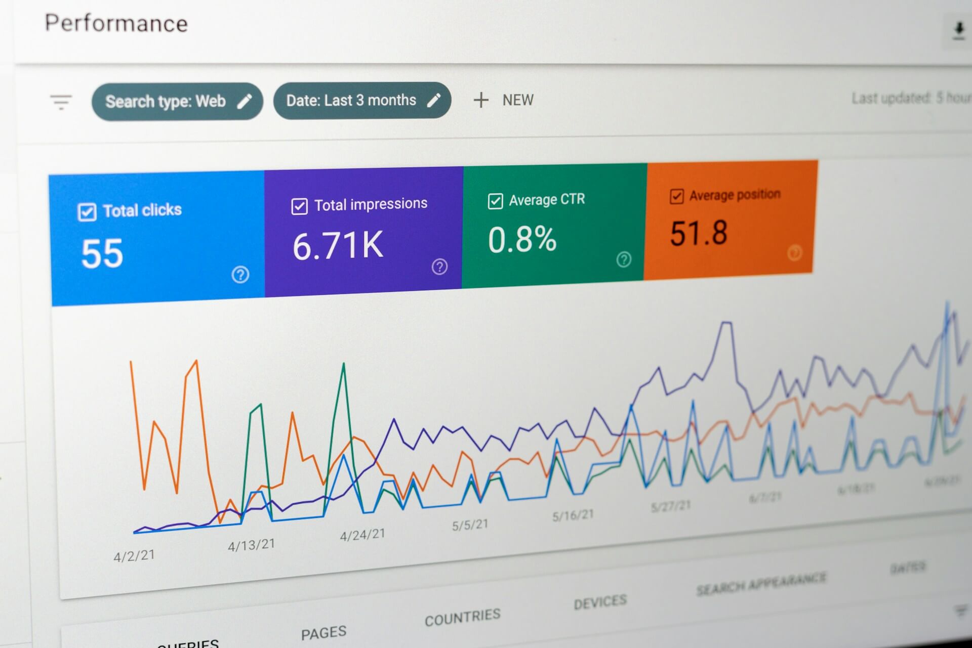 shopify google search console